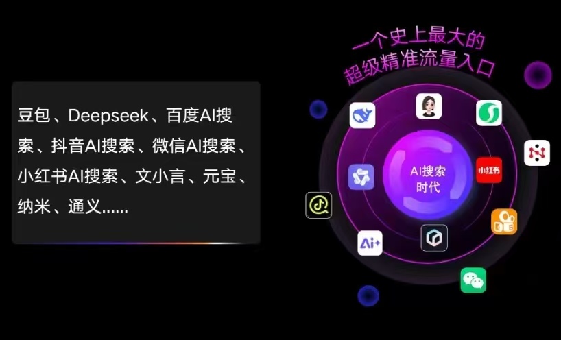 景宁畲族自治县AI智能推广新玩法，抢占搜索时代免费精准客源