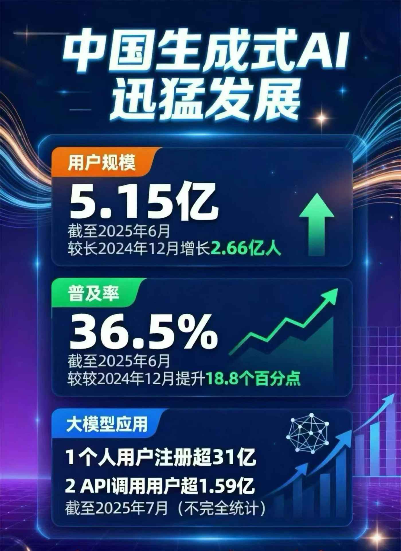 景宁畲族自治县豆包GEO优化是什么？内容创作核心逻辑解析