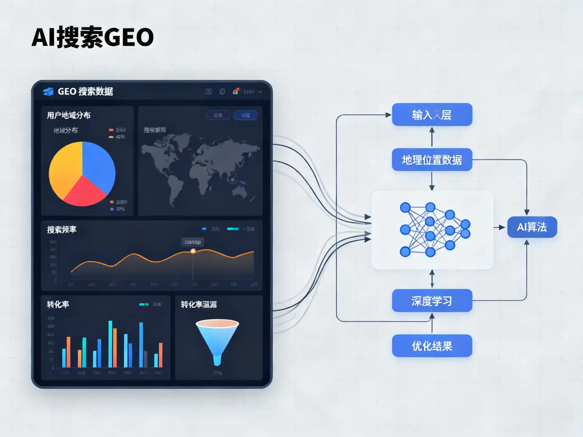 景宁畲族自治县GEO优化服务商该如何筛选？生成式引擎优化行业实践观察